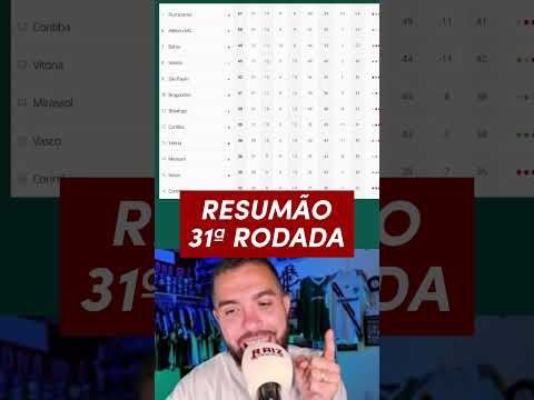 FLU O MAIS PREJUDICADO DA RODADA!
